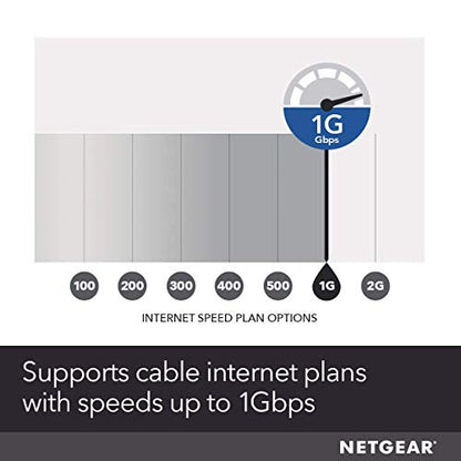 NETGEAR Cable Modem 1 Port CM1000 DOCSIS 3.1 Ethernet Black