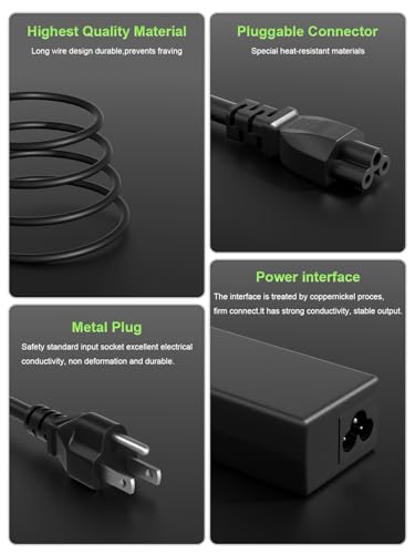 PowerPortnerLink 65W Power Adapter for Dell Laptops