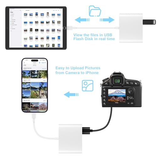 SZHAIYIJIN Compact 3-Slot Lightning to SD Card Reader & USB Adapter OL+
