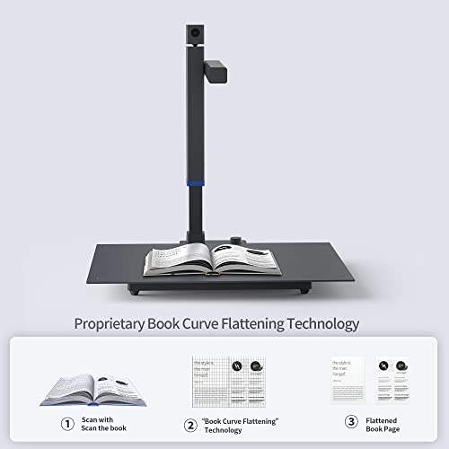 CZUR 16.5x11.7 inches Shine Surface Pro 4608x3456 Document Scanner