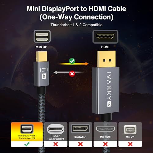 iVANKY 6.6FT Mini DisplayPort to HDMI Cable, 4K@30Hz, Thunderbolt 1/2, Male-to-Male Connectors
