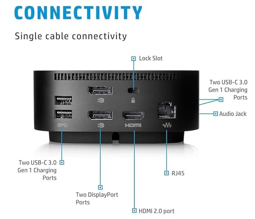 HP USB-C Essential Dock G5 8-Port USB-C Hub with HDMI, RJ-45, Power Delivery