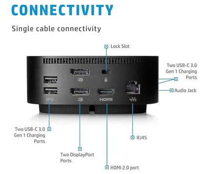 HP USB-C Essential Dock G5 8-Port USB-C Hub with HDMI, RJ-45, Power Delivery