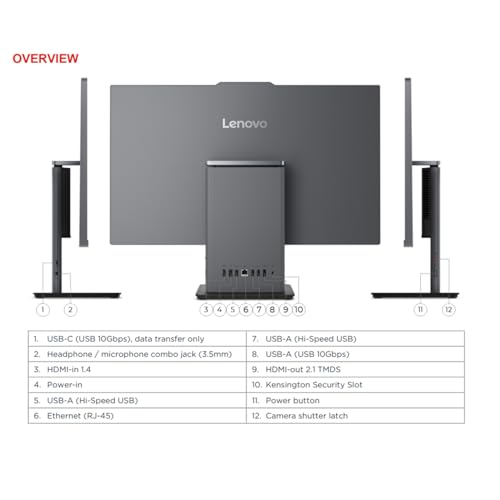 Lenovo 24" TCN24R5 1920x1080 60Hz IPS All-in-One Desktop Computer