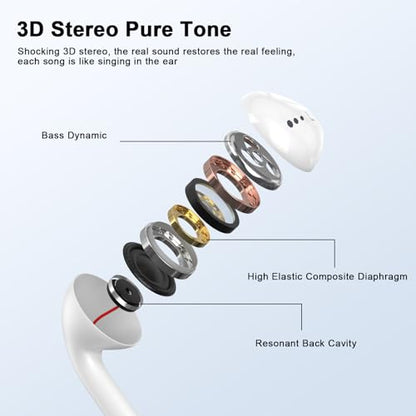 Matsusho 2 Pack SKFASTC-US129 Wired Headphones Lightning in-Ear Earbuds for iPhone