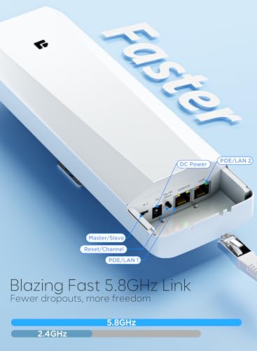 GOOD STORY 1.18Kg WB501C 5GHz Wireless Bridge P2P 300Mbps Wi-Fi