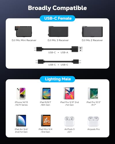 MoKo USB C to Lightning Audio Adapter ADMK250198
