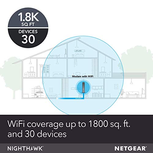 NETGEAR AC1900 C7000 Dual-Band Modem Router 1900Mbps 3 Antennas Wireless