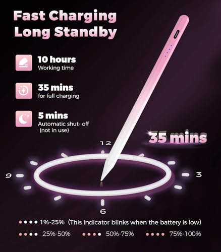 CMARS Stylus Pen for iPad 6th-11th Generation - Gradient Pink