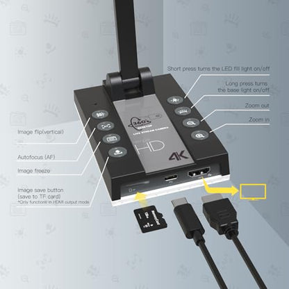 ActionRing 15MP HSV229 4K Document Camera