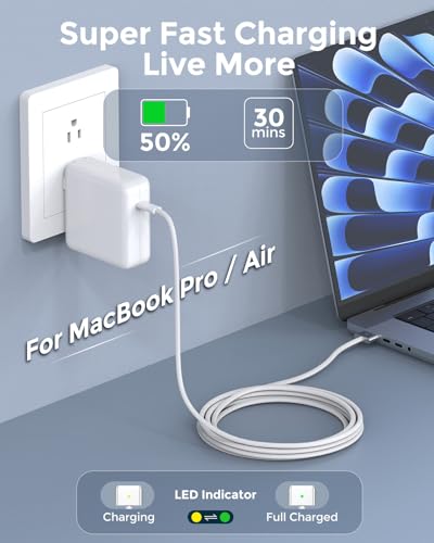 T ATHINK Power Adapter 96W USB C Magnetic 3 MacBook Air Pro Charger MZ96PD-C