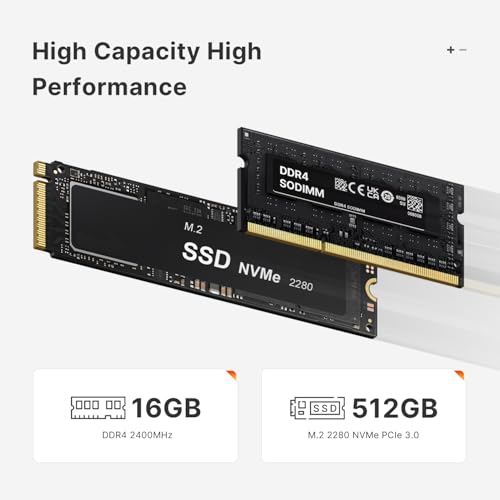 BOSGAME E4 Mini PC Ryzen 5 3550H 4K Triple Display Mini Computer