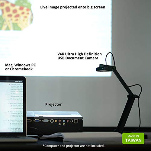 IPEVO 8MP USB Document Camera V4K 1080p Automatic Exposure Green