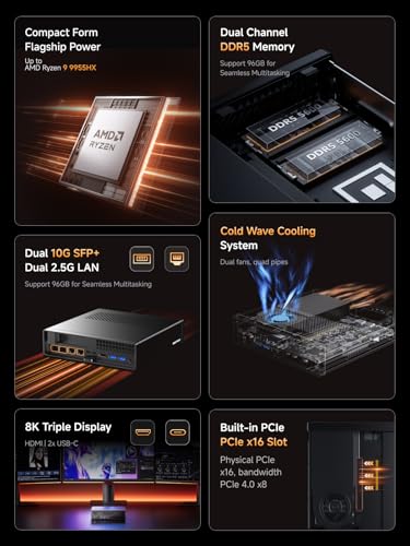 MINISFORUM MS-A2 Mini PC AMD Ryzen 9 9955HX (16C/32T, up to 5.4GHz) 96GB RAM 2TB SSD Triple 8K Display Mini PC, 10G Networking