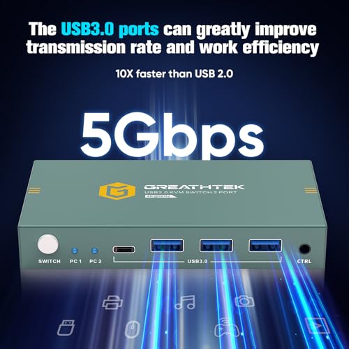 GREATHTEK USB 3.0 KVM Switch 2 Port HDMI S7232H-A 3840x2160 60Hz