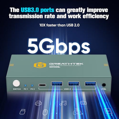 GREATHTEK USB 3.0 KVM Switch 2 Port HDMI S7232H-A 3840x2160 60Hz