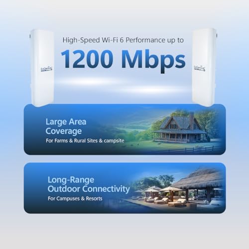 EnGenius ENH500-AX KIT 5GHz Wi-Fi 6 (802.11ax) 1,200 Mbps Outdoor Wireless Bridge, IP55