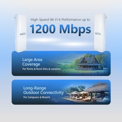EnGenius ENH500-AX KIT 5GHz Wi-Fi 6 (802.11ax) 1,200 Mbps Outdoor Wireless Bridge, IP55