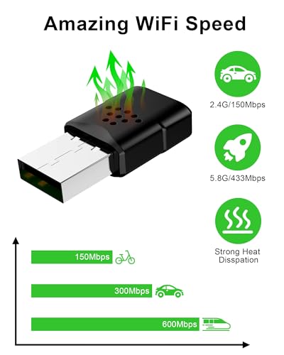 RENGOGA 5B07D USB WiFi Adapter 600 Mbps