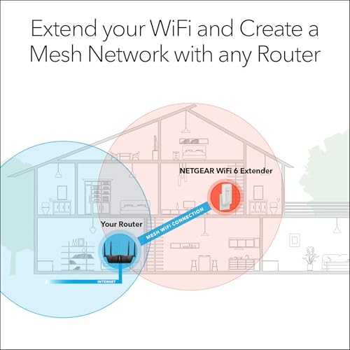 NETGEAR EAX15 AX1800 Mesh WiFi Range Extender 802.11ax Up to 1.8 Gbps Dual-Band
