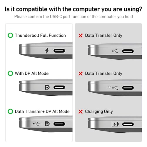 BENFEI USB-C to HDMI Adapter 4K@60Hz Thunderbolt 3 Compatible