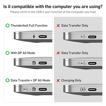 BENFEI USB-C to HDMI Adapter 4K@60Hz Thunderbolt 3 Compatible