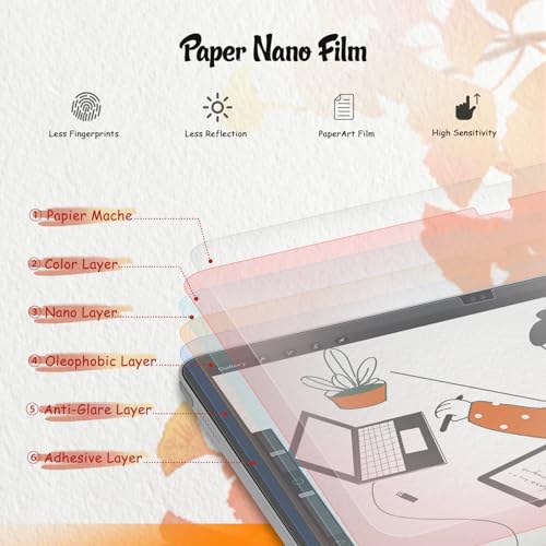 KCT 2 Pack Paperfeel Screen Protector for iPad 11th & 10th Gen and iPad Air 11"