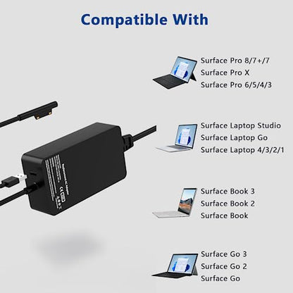 Ruilezyo 65W KT60W200225B3 USB Charger for Microsoft Surface Devices