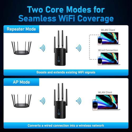 Zelikovitz WiFi Extender Signal Booster Black Model M-99A Dual-Band 2.4GHz & 5.8GHz 1200Mbps