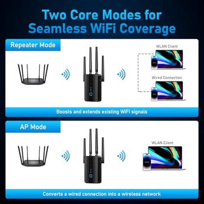 Zelikovitz WiFi Extender Signal Booster Black Model M-99A Dual-Band 2.4GHz & 5.8GHz 1200Mbps