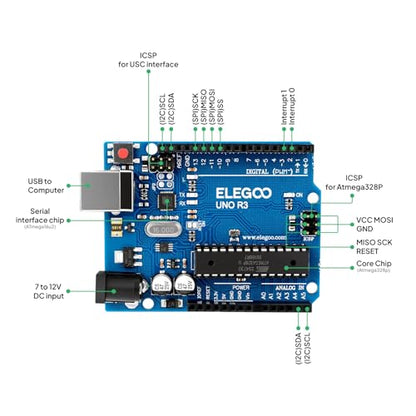ELEGOO 1.0 Count EL-KIT-001 Complete Starter Kit