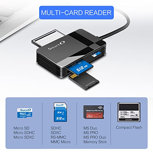 SmartQ 4-in-1 C368 USB 3.0 Memory Card Reader