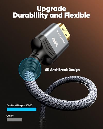 Highwings 165FT HDMI Cable HW-HDMI2.0 4K 60Hz