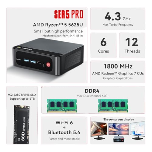 Beelink SER5 PRO 24" 3840x2160 Mini LED PC