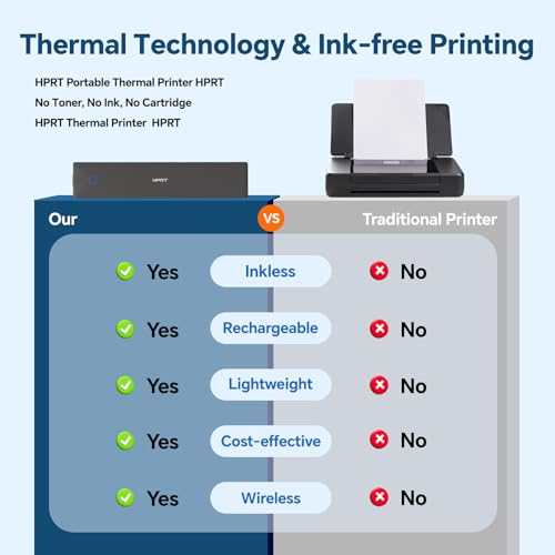 HPRT MT620 Portable Thermal Printer - Monochrome - 203 DPI - Thermal Paper - Bluetooth/USB