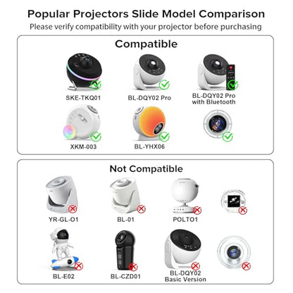 YunLone Mood Light 5W 1-LED Model Film Disc-12Pcs