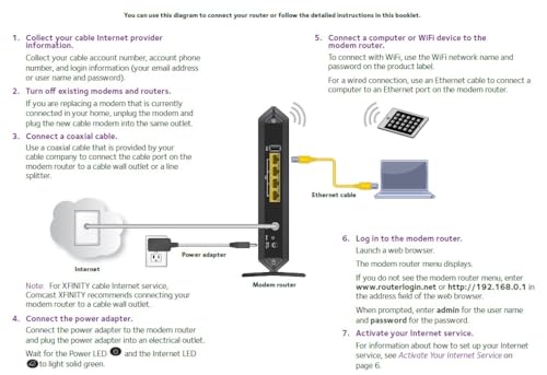 NETGEAR C7000 Cable Modem WiFi Router Combo - DOCSIS 3.0 - AC1900 Up to 1.9Gbps - 4-Port Ethernet Switch