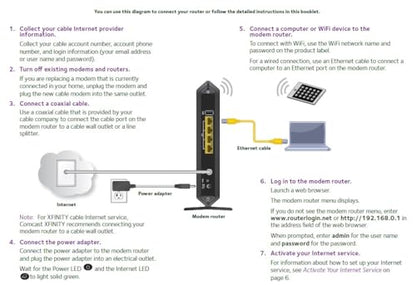 NETGEAR C7000 Cable Modem WiFi Router Combo - DOCSIS 3.0 - AC1900 Up to 1.9Gbps - 4-Port Ethernet Switch