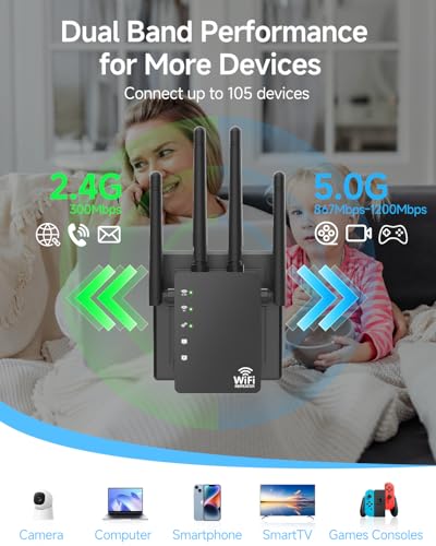 GEYILO 1200Mbps WiFi Extender WD-R1200U Dual-Band Coverage 12880 sq ft