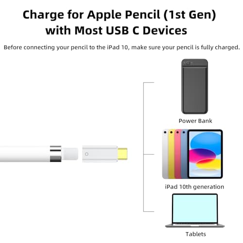 Jadebones USB-C to Pencil Adapter for iPad 10th/11th A16 2025 Gen, 1 Pack