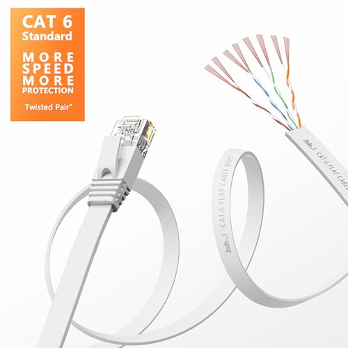 Jadaol 50ft Cat 6 Ethernet Cable Model #Ethernet Cable-15m-White-ML-UAE