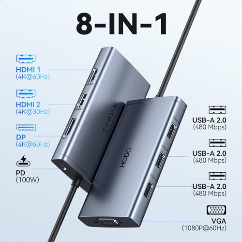 HODO 8-in-1 USB-C Docking Station Model HDS-8P3HDMI 4K 60Hz Dual Display
