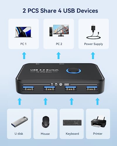 ABLEWE USB 3.0 Switch 4-Port KVM Switch Selector for Dual PC Access