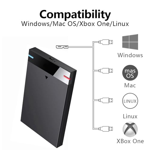 HWAYO 250GB 2.5 Inch Portable External Hard Drive USB3.0 HDD