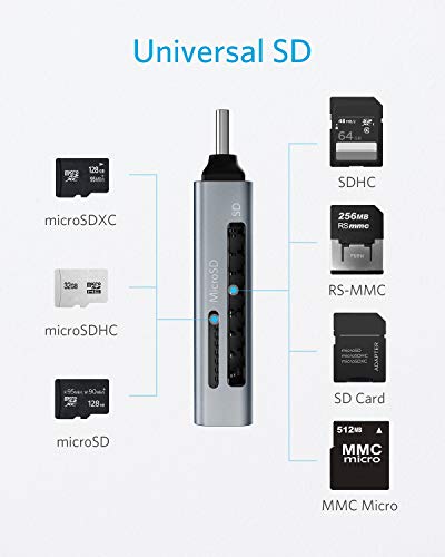 Anker 1.65" x 0.67" x 0.37" 2-in-1 Card Reader USB Type C