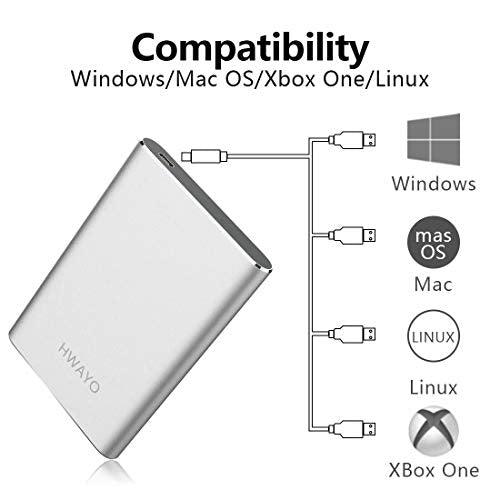 HWAYO 1TB Portable External Hard Drive HWHD3.1-4COL730 USB 3.0/3.1 Connectivity