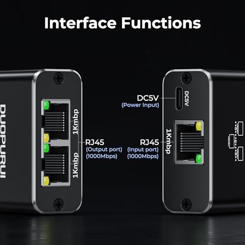 DUOPURUI 2.25x2.09x0.86 inches Ethernet Splitter DPR-001 1000Mbps