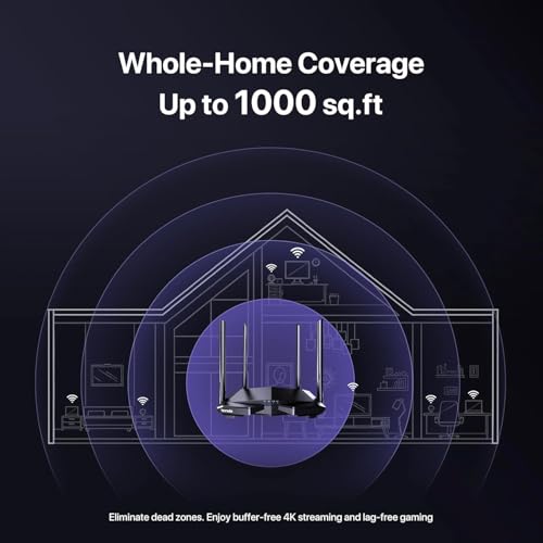 Tenda 1 Count AC6 Dual-Band Wireless Router 1200 Mbps - Ethernet and Wi-Fi Connectivity