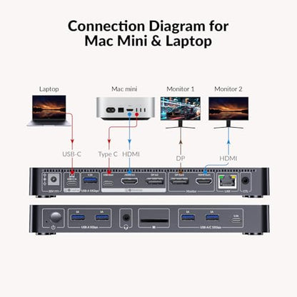 AV Access 5.61x0.91x1.03 inch iDock B10 KVM Switch 2-way 3A 20V Black