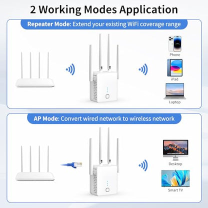 Nonser 1200Mbps Dual-Band WiFi Extender M-97C WiFi Repeater